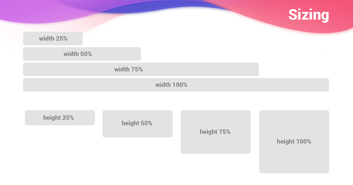 bootstrap 5 column max width