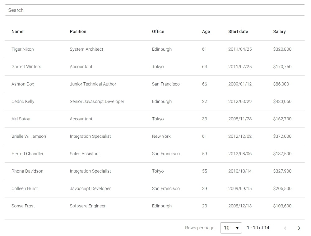 Bootstrap Table Filter Free Examples Templates Tutorial