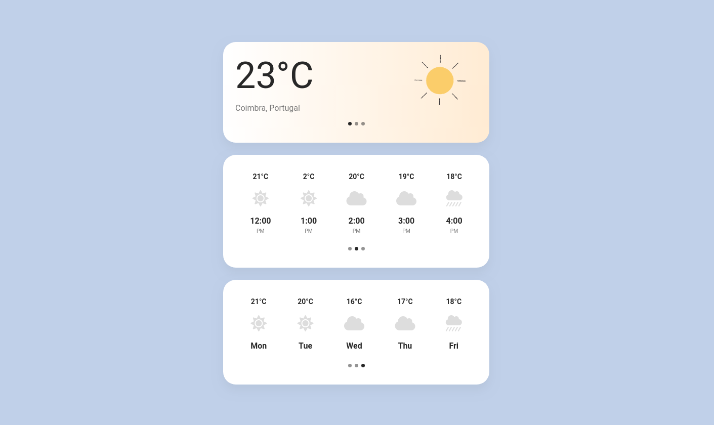 Bootstrap Weather - free examples, widgets & templates
