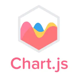 chartjs logo