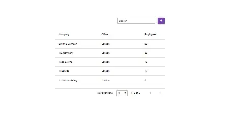 MDB 5 - Bootstrap 5 & Material Design Table Editor Plugin