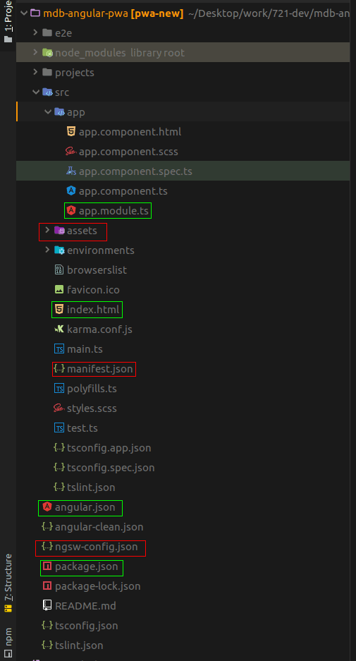 Modified files list