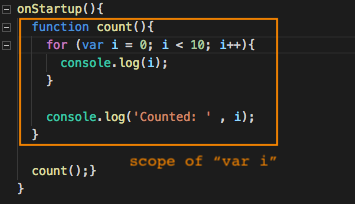 var variable scope.