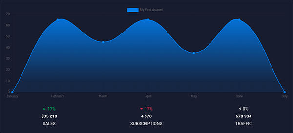 bootstrap studio block background scale to fit