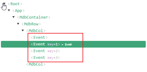Unique keys