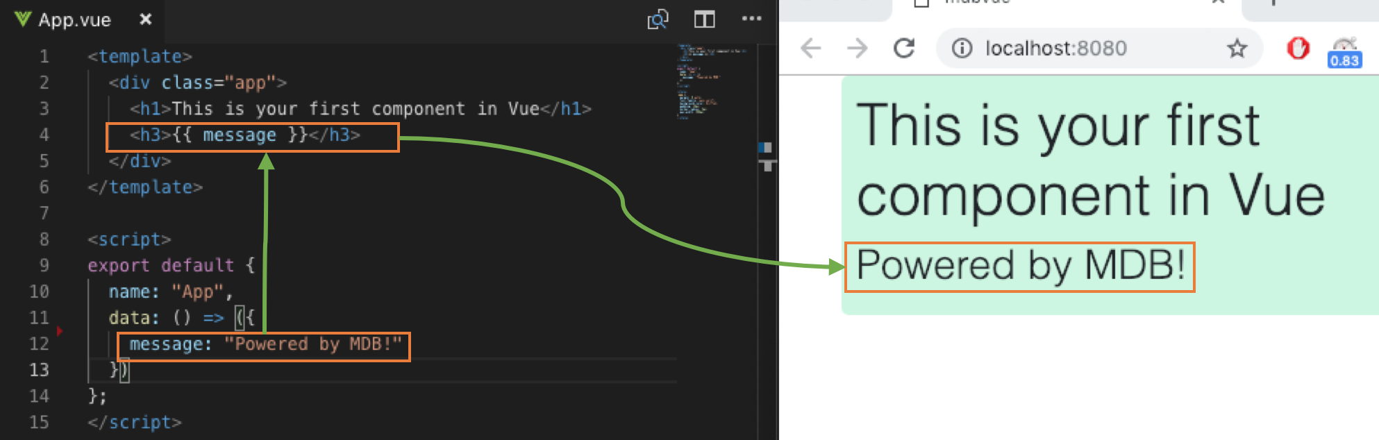 Text interpolation