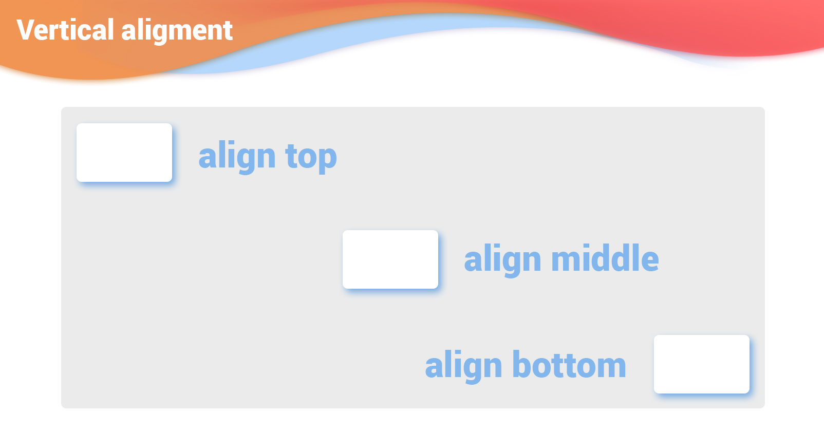 Bootstrap align. Vertical-align: Middle; CSS что это. Horizontal align CSS. Vertical align CSS. Vertical-align поддержка.
