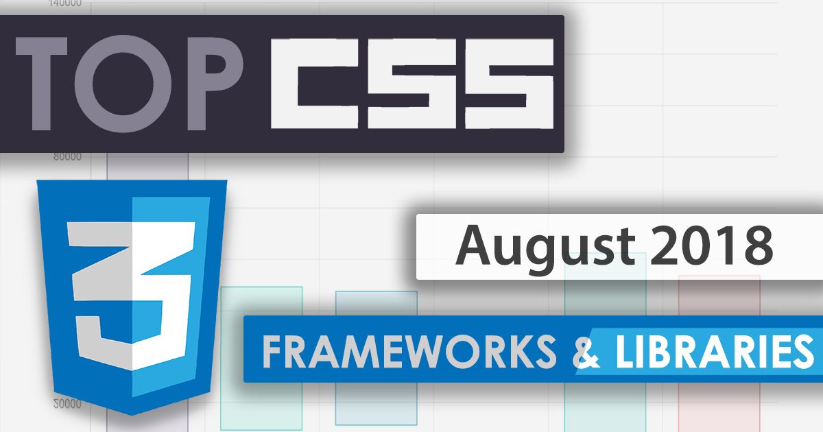 Best CSS Frameworks & Libraries – 2018 September - Material Design For ...