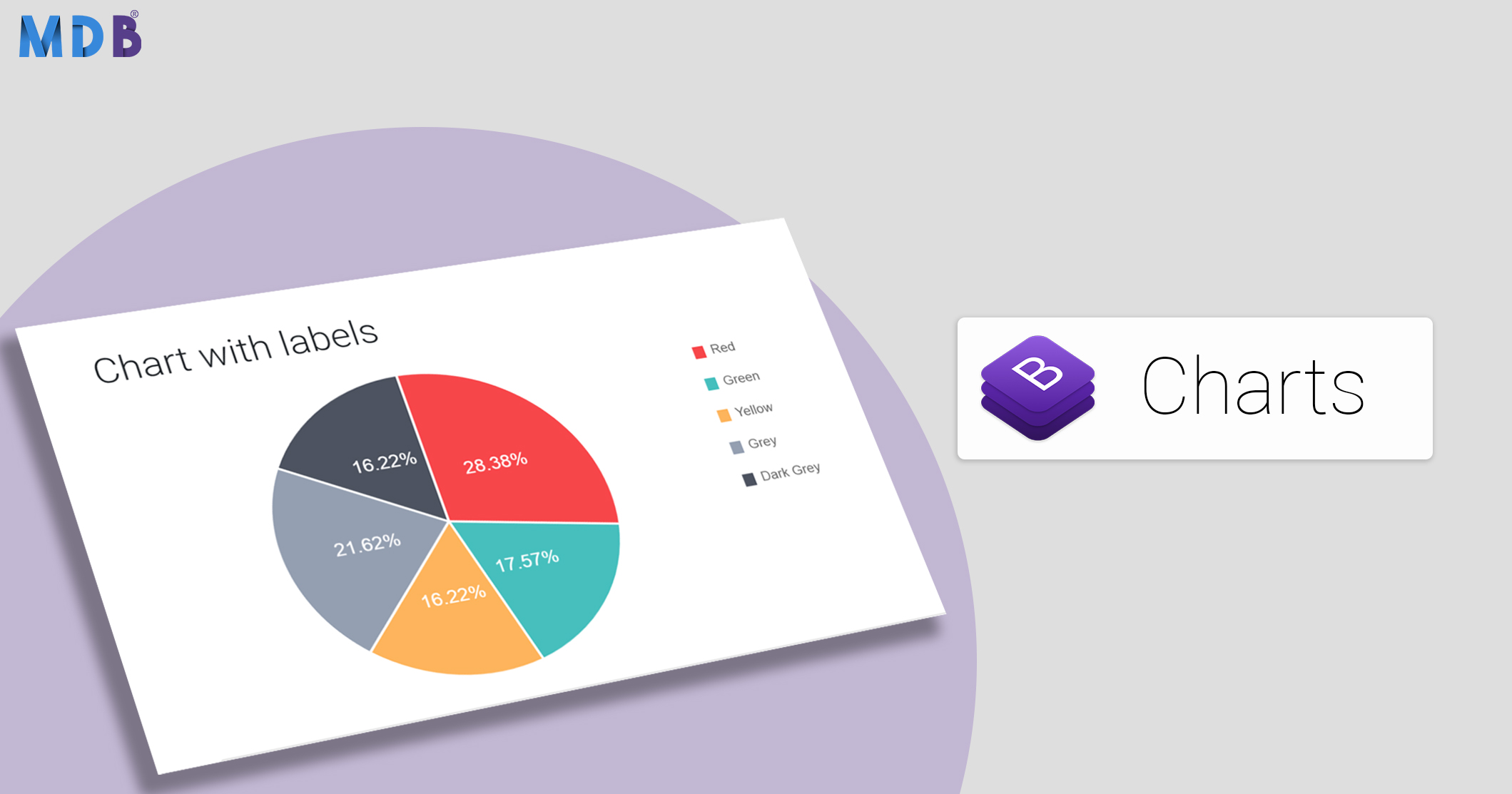 Bootstrap Charts Guideline - examples & tutorial